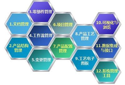 廈門東綸信息化管理咨詢 賦能企業數字化轉型與卓越運營