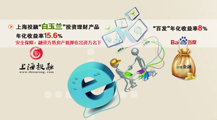 投有方，融有道 上海投融金融服務的專業之道