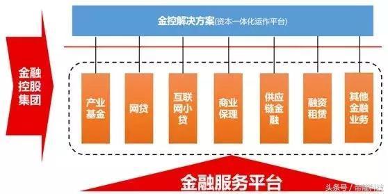 出海東南亞 12家互金公司搶灘萬億消費金融藍海