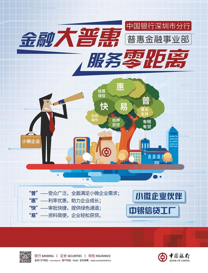 深圳中行多元產品體系 破解小微企業“融資難”的金融服務新路徑